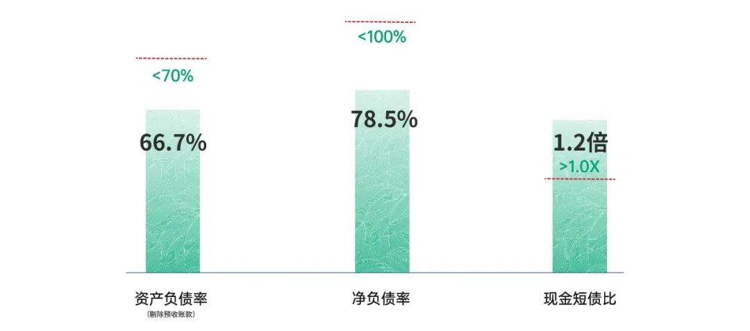 千亿球友会控股荣获“新股最具增长动力奖”